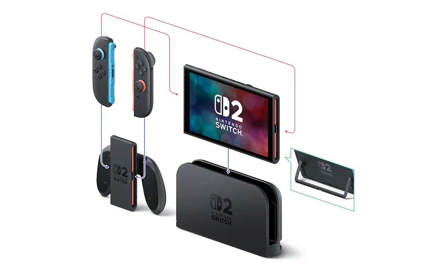 Nintendo Switch 2 System - Nintendo 123669 | kingshobby.com