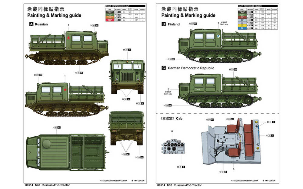 Russian AT-S Tractor - Trumpeter 09514 | kingshobby.com