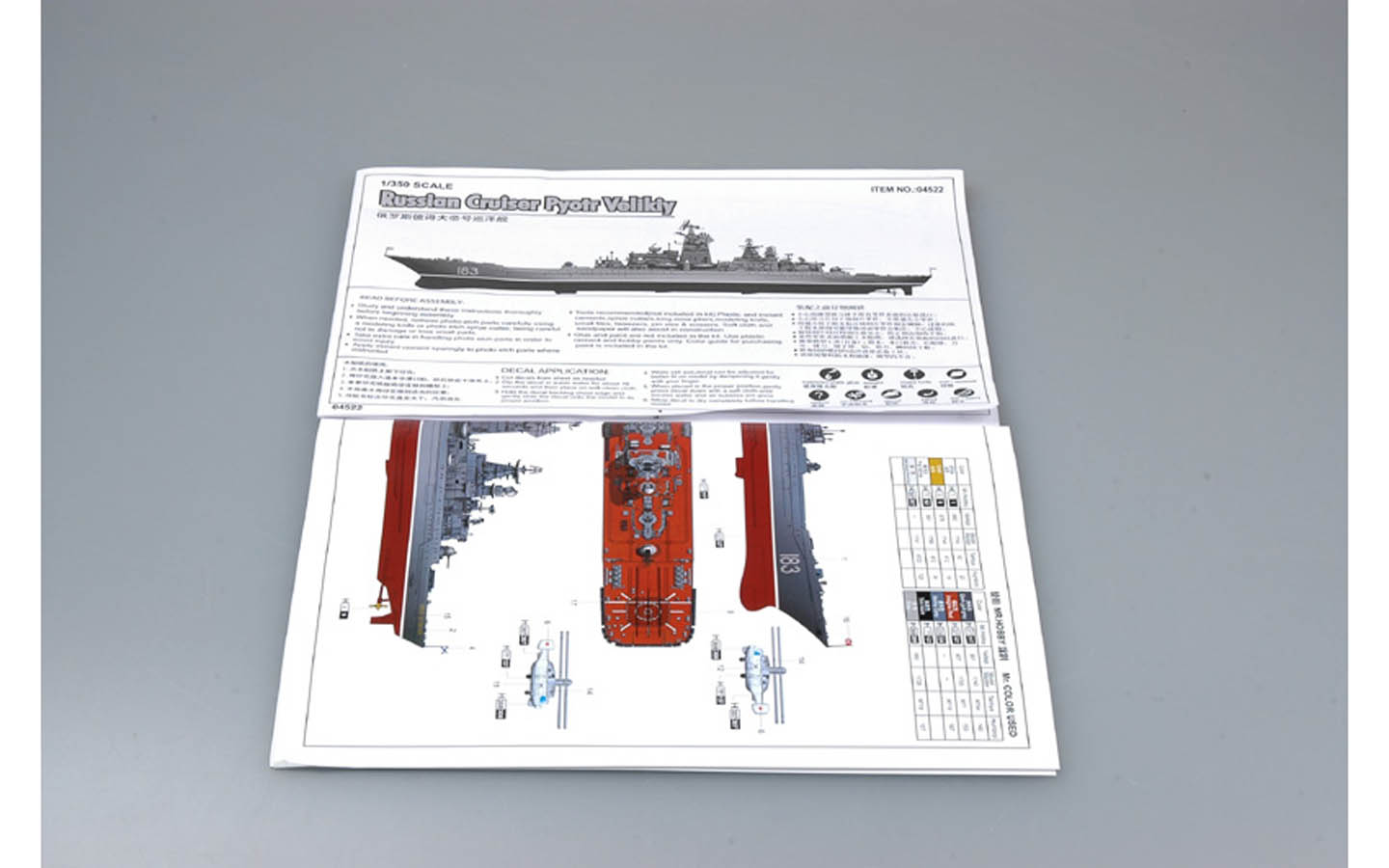 Russian Cruiser Pyotr Velikiy - Trumpeter 04522 | kingshobby.com