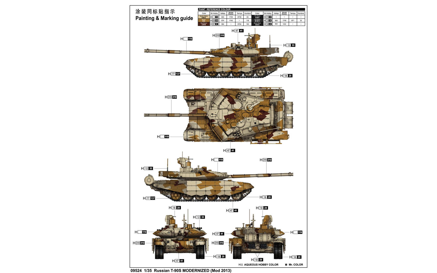 T-90S MODERNIZED (Mod 2013) 1/35キット　開封品 Trumpeter 1/35th T-90S Modernized review - YouTube