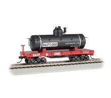 What information is available about Strom Becker's HO railroad kits from the 1940s